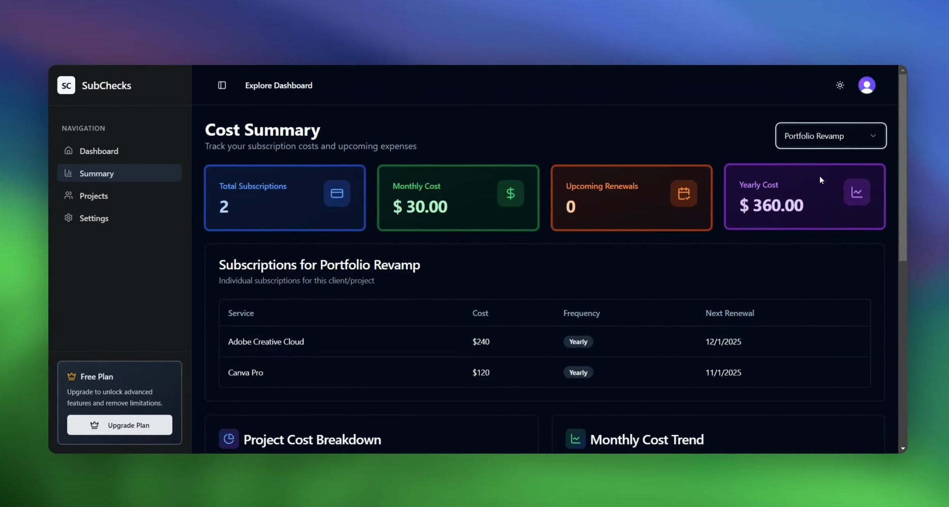 Unified Dashboard
